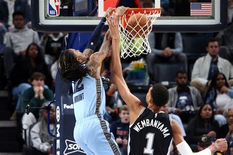Dunk 2025